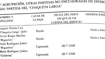 Cuadro extraído de DÍAZ DÍAZ, Benito (coord.), La guerrilla en Castilla-La Mancha, Ciudad Real, Almud, ediciones de Castilla-La Mancha, Biblioteca Añil, 2004.